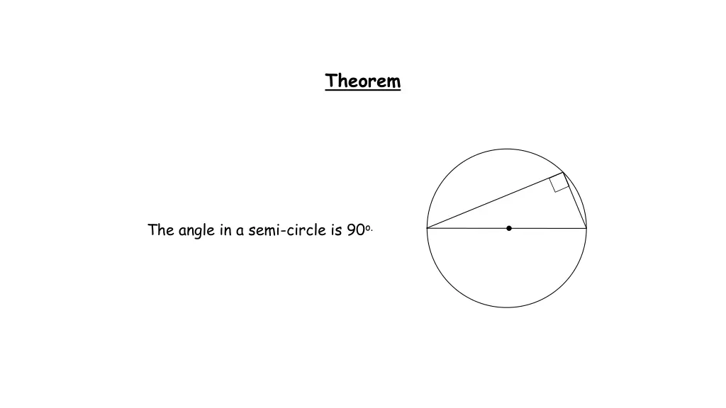 theorem 2