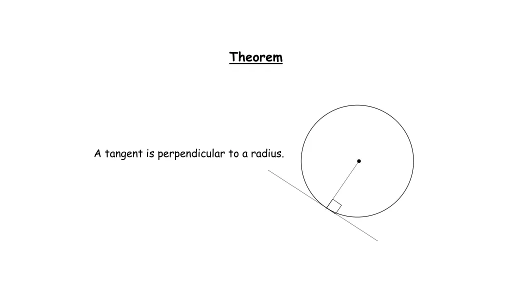 theorem