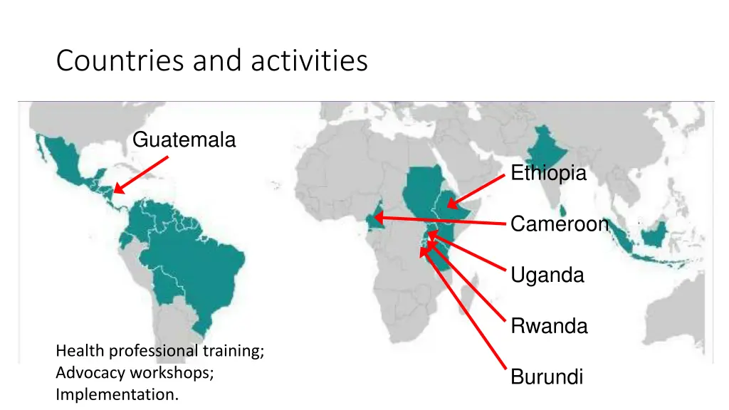 countries and activities