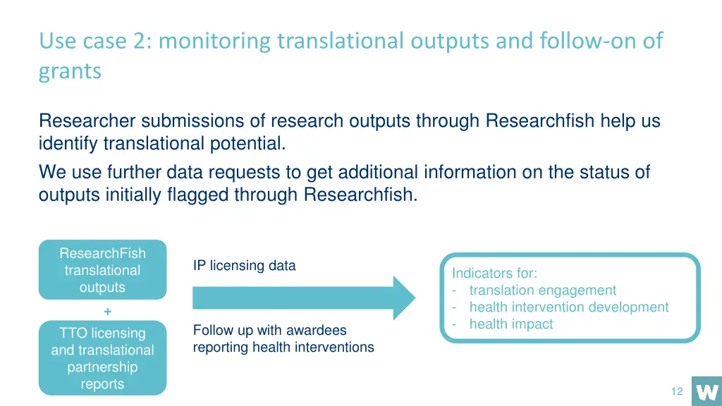 use case 2 monitoring translational outputs