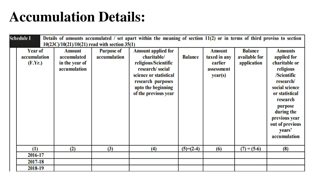 accumulation details