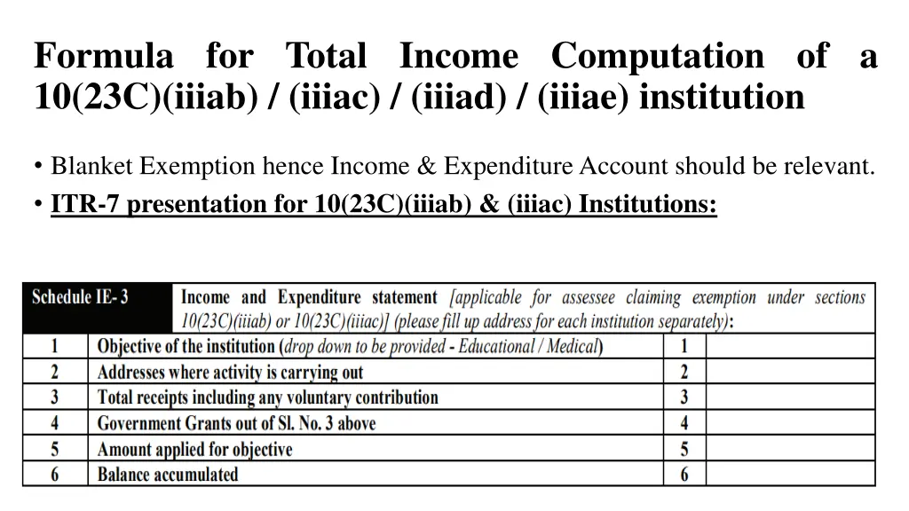 formula for total income computation 1