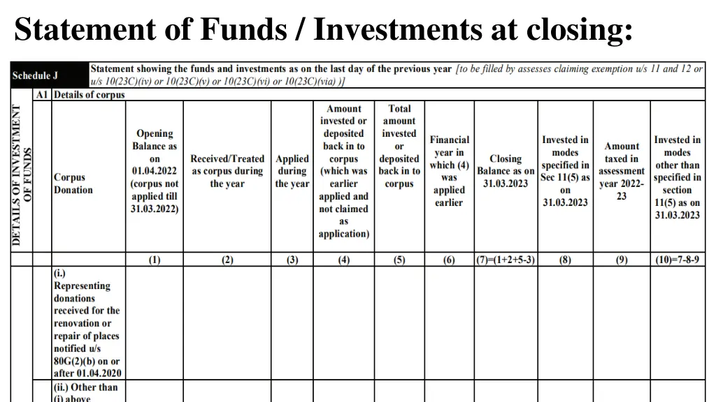 statement of funds investments at closing