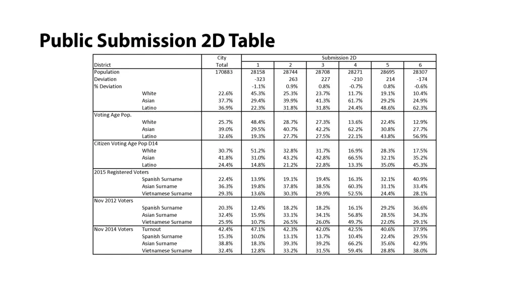 slide11