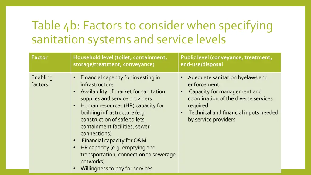 table 4b factors to consider when specifying