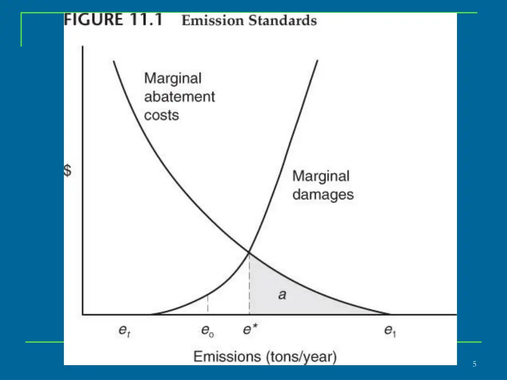 slide5