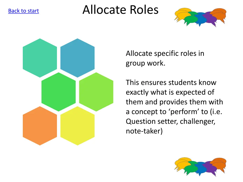 allocate roles