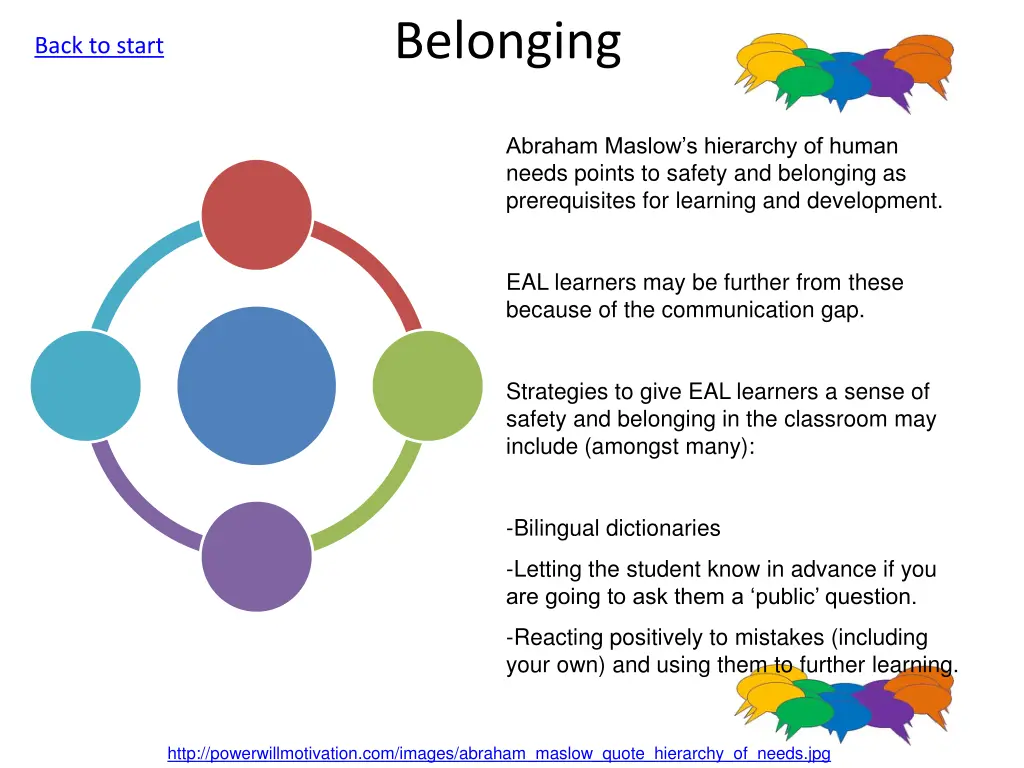 belonging