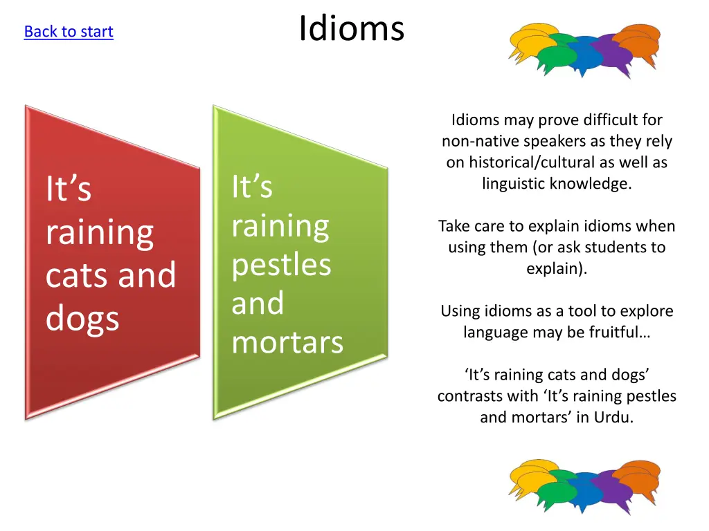 idioms