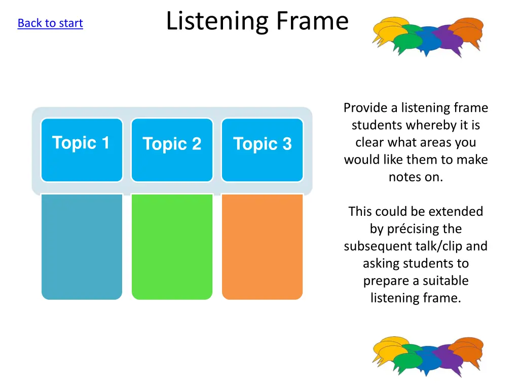 listening frame