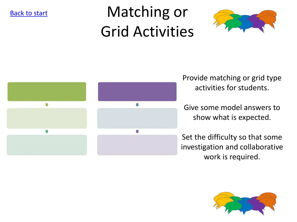 matching or grid activities