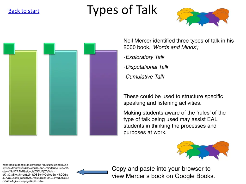 types of talk