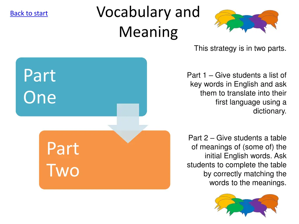 vocabulary and meaning