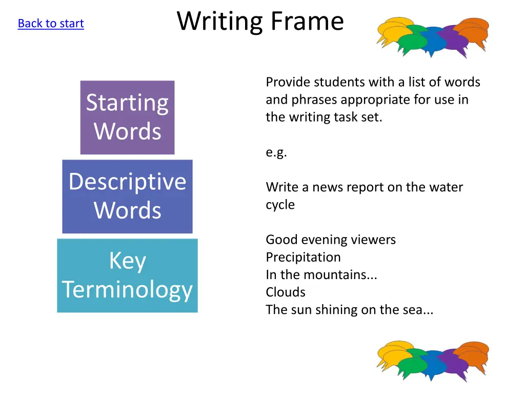 writing frame