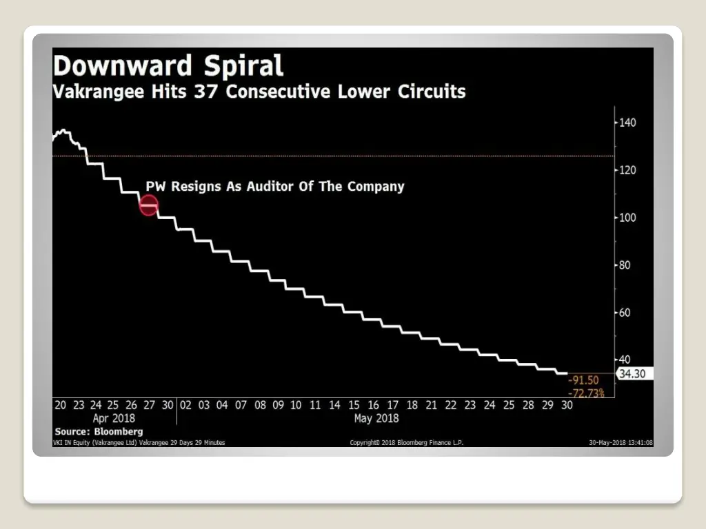 slide14