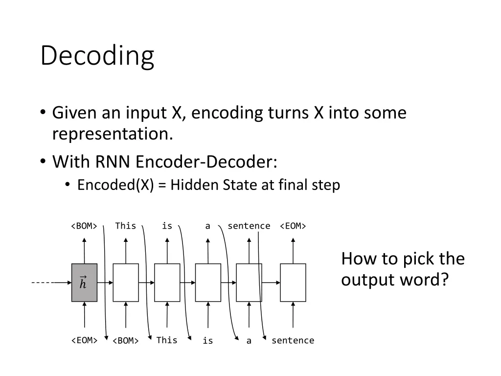 decoding 1