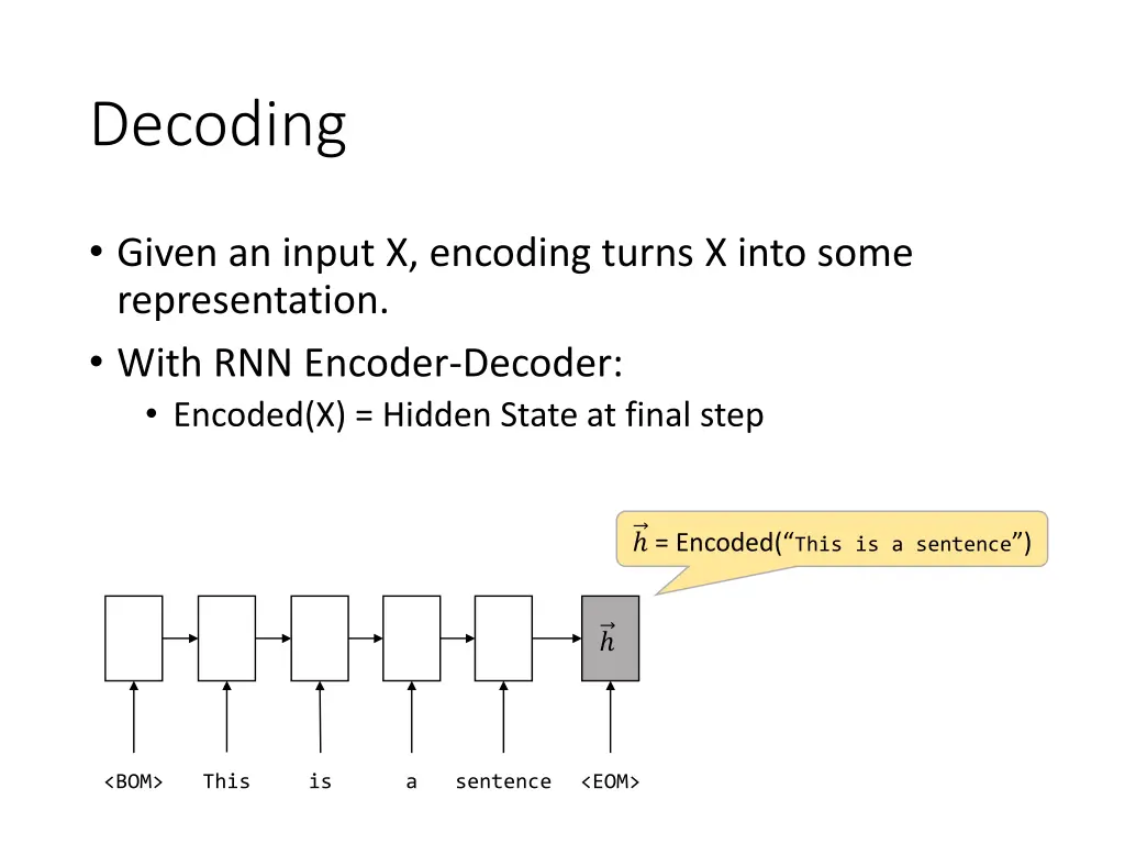 decoding