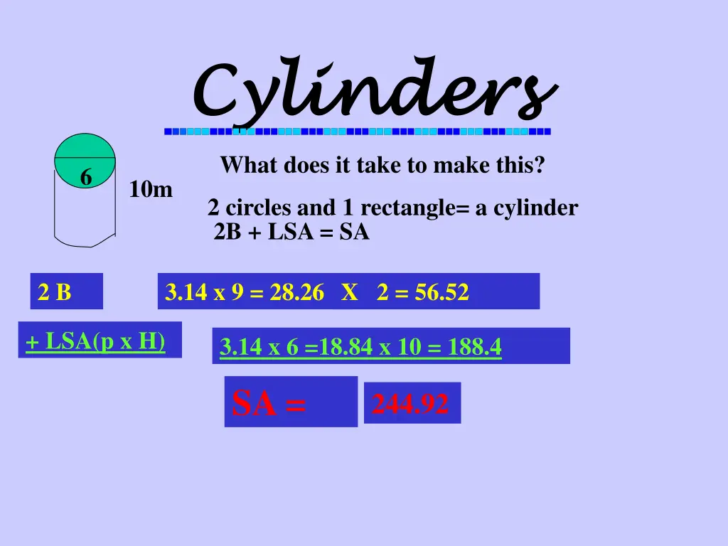 cylinders cylinders what does it take to make this