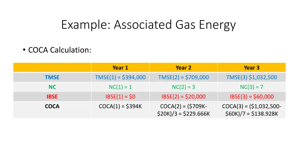 example associated gas energy 4