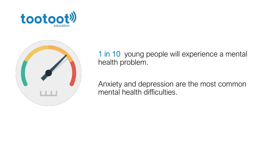 1 in 10 1 in 10 young people will experience