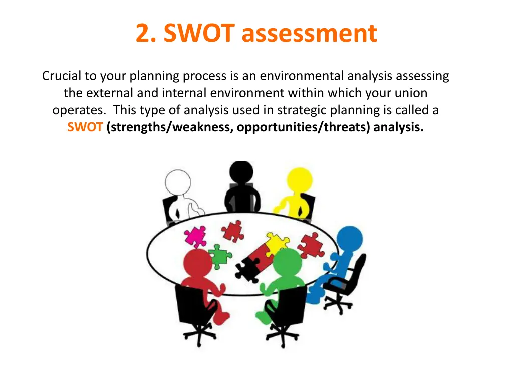 2 swot assessment