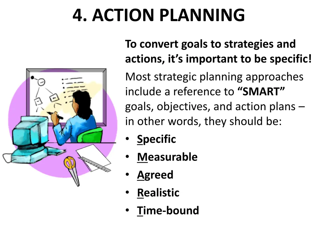 4 action planning