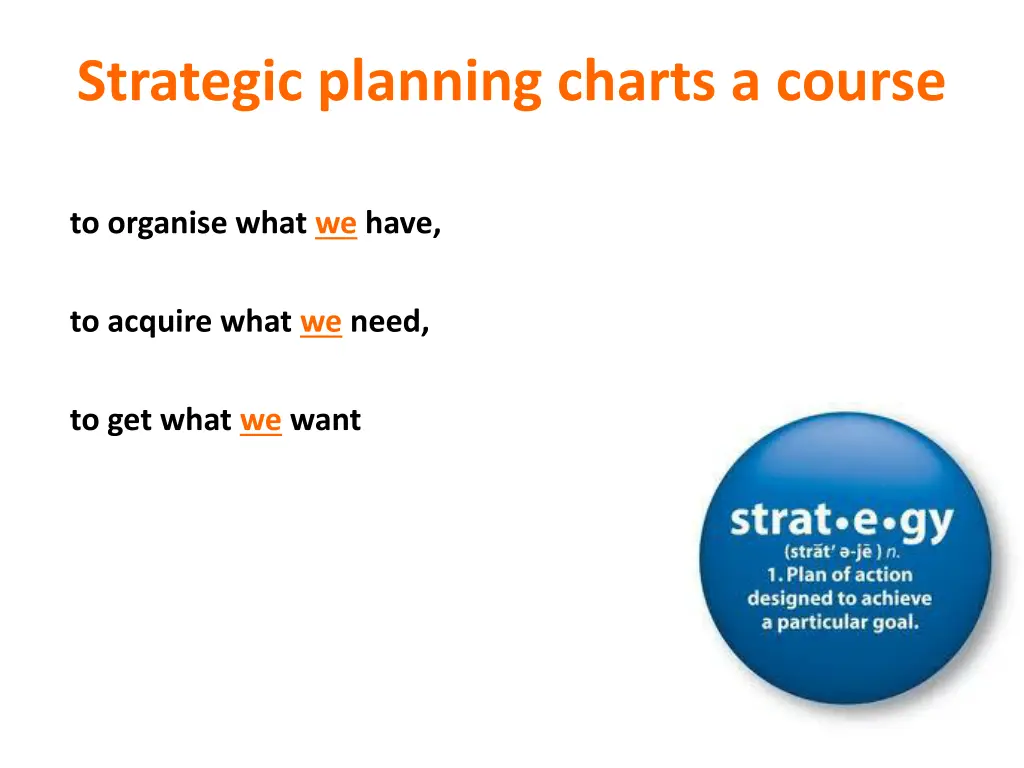 strategic planning charts a course