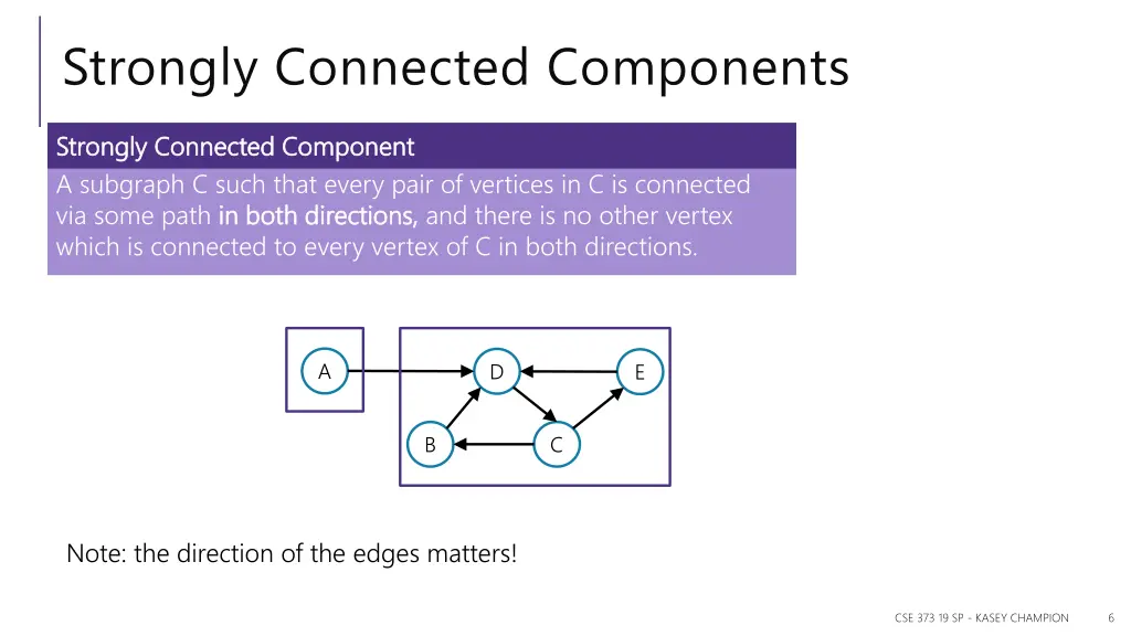 strongly connected components