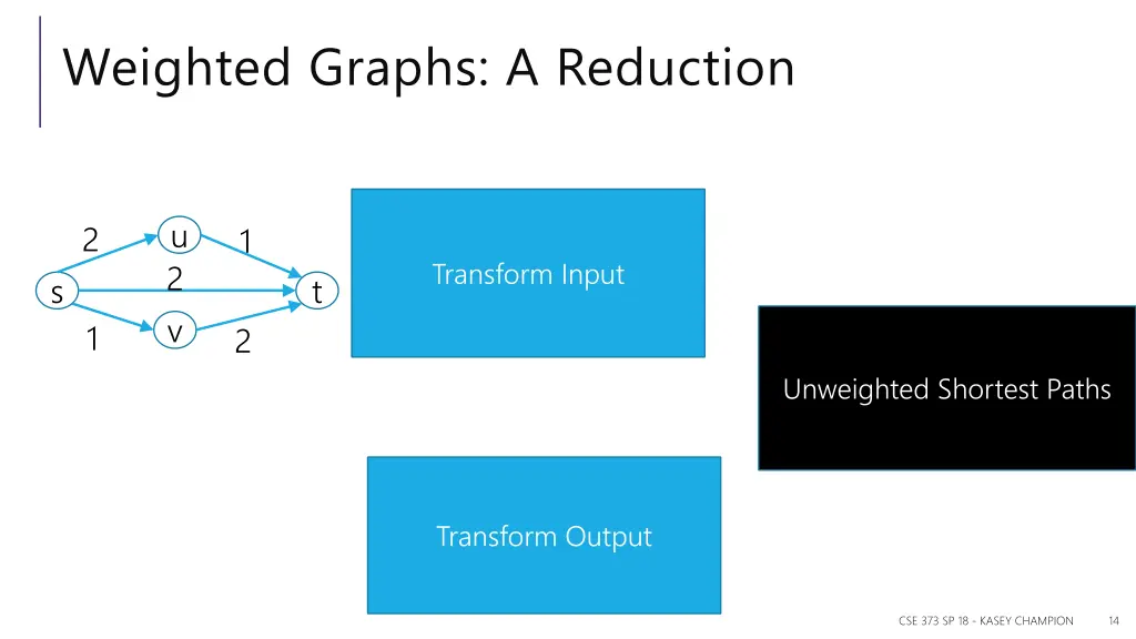 weighted graphs a reduction