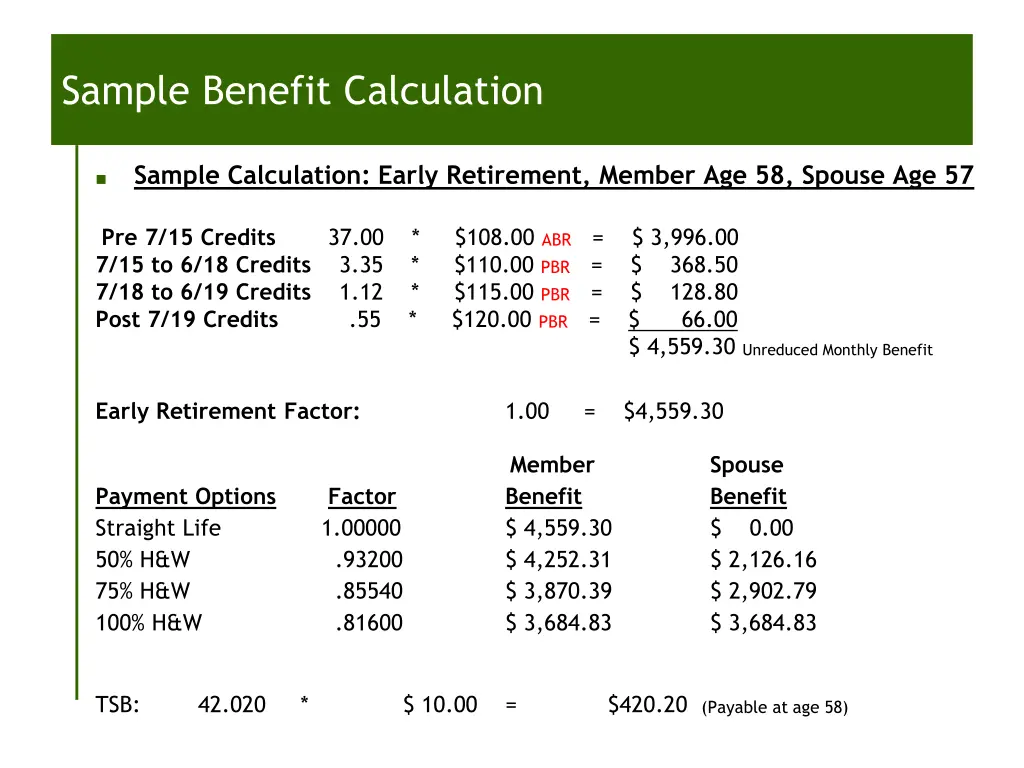 sample benefit calculation