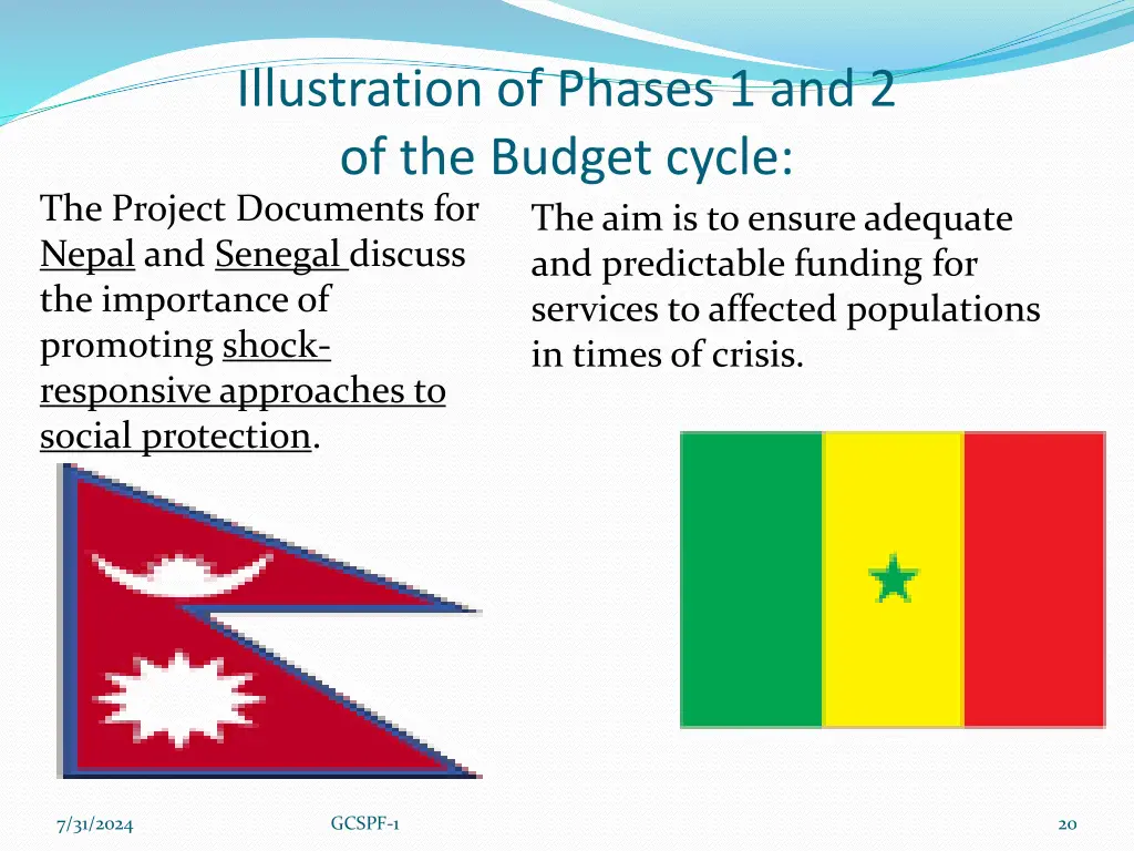 illustration of phases 1 and 2 of the budget