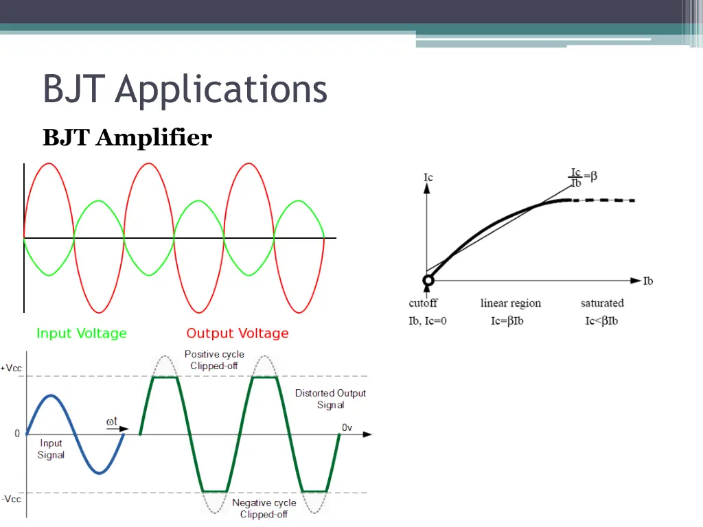 bjt applications 2