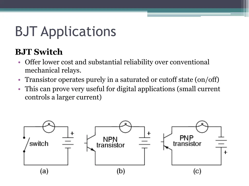 bjt applications