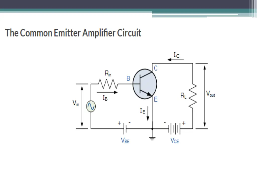 slide7