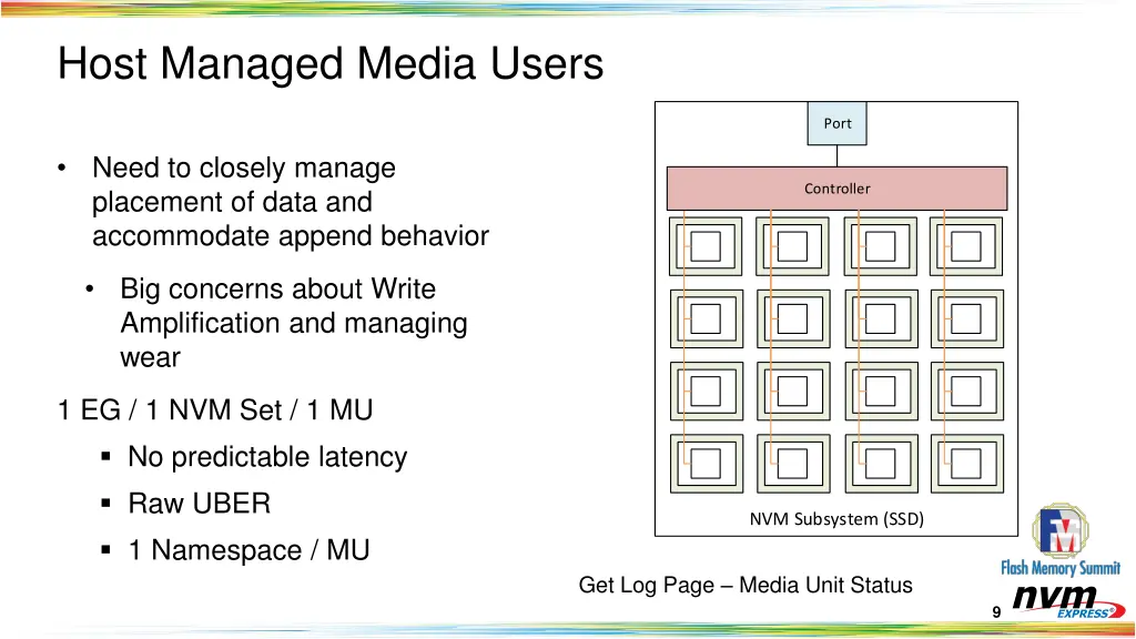 host managed media users