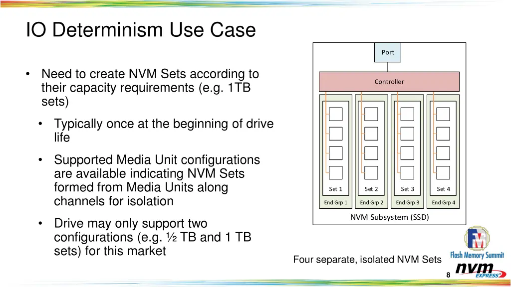 io determinism use case