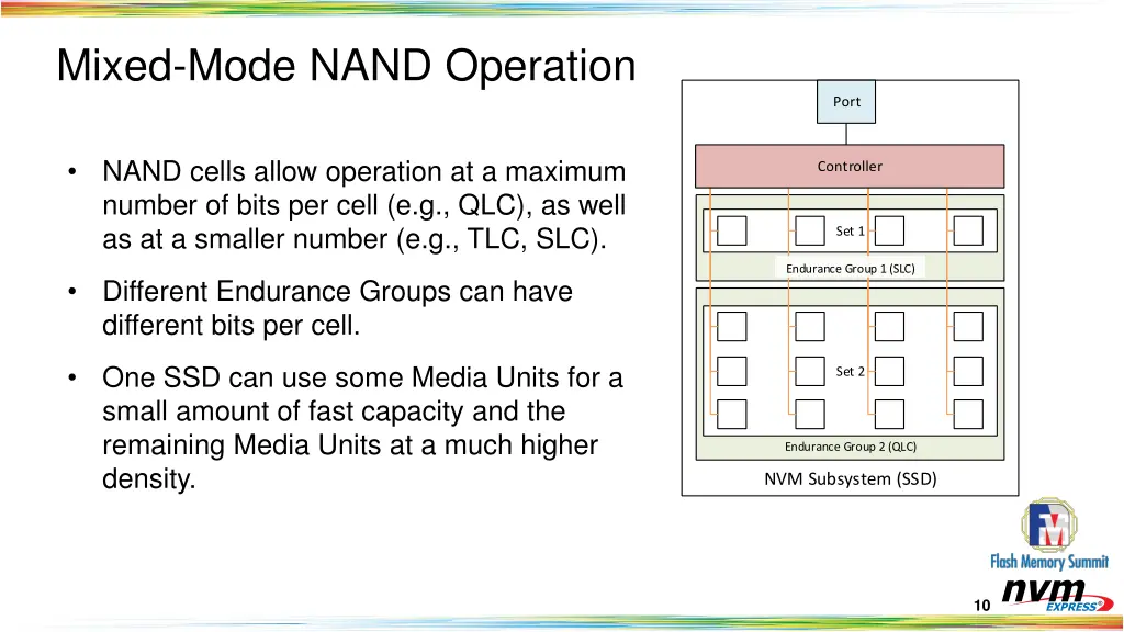 mixed mode nand operation