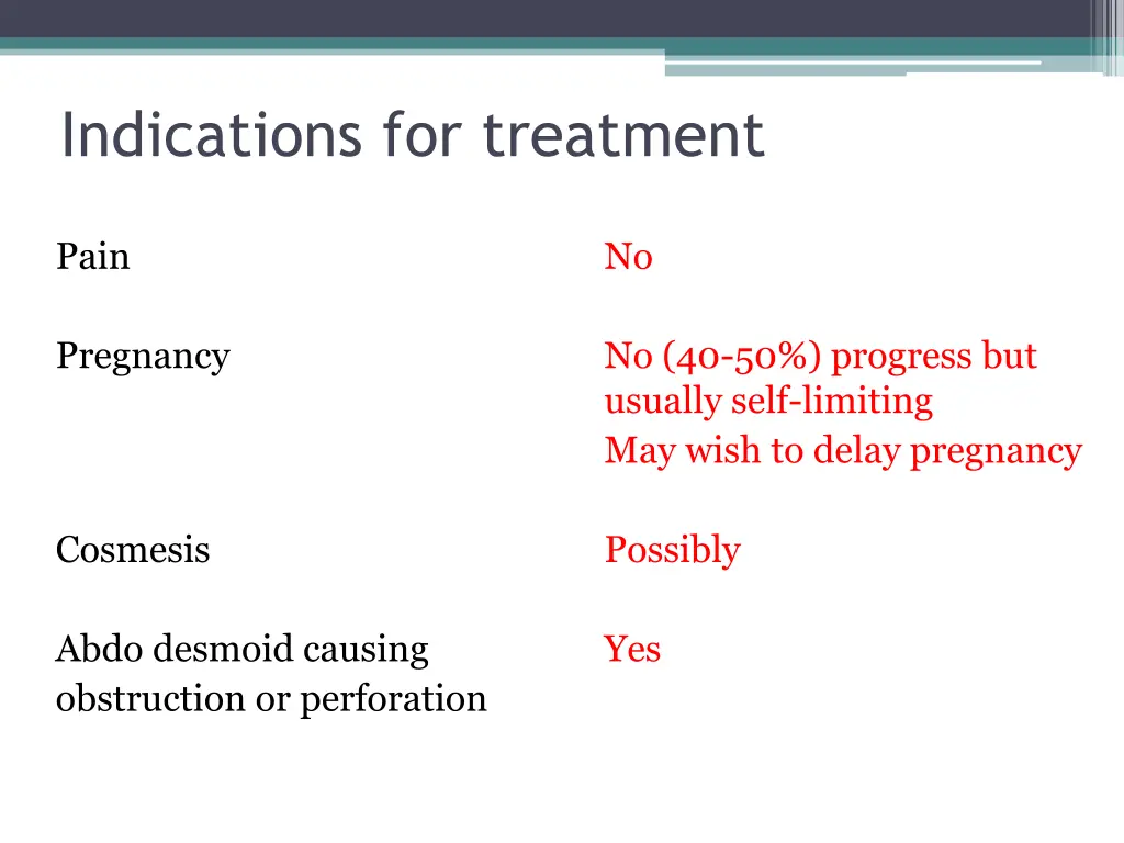 indications for treatment 1