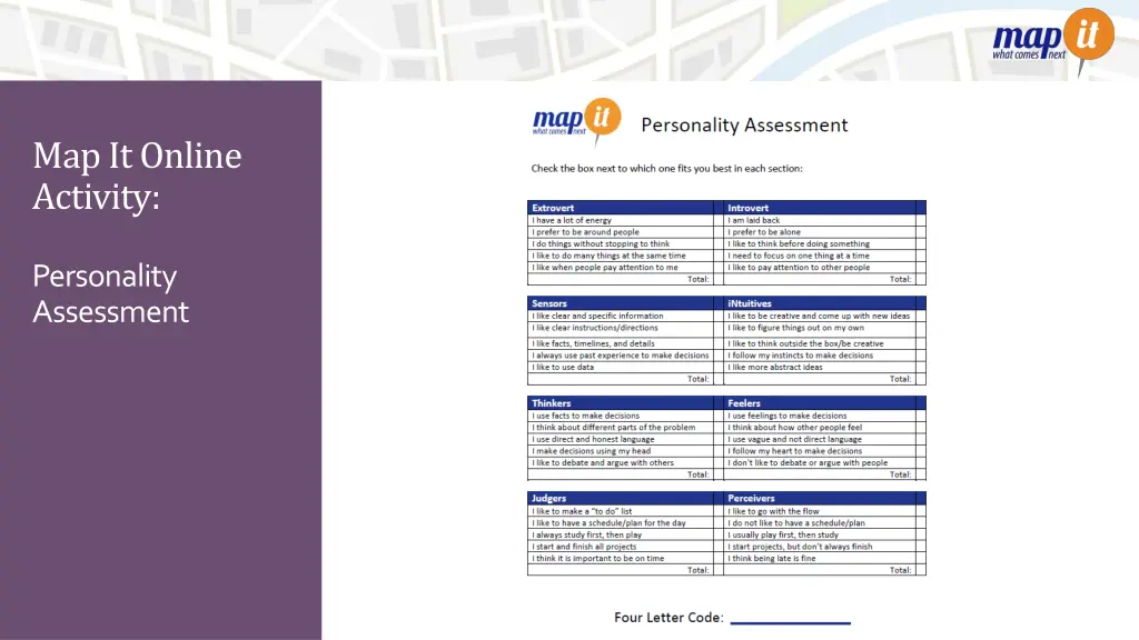 map it online activity