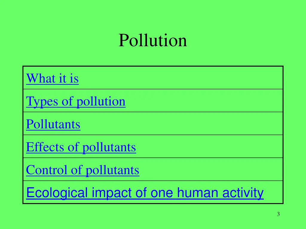 pollution