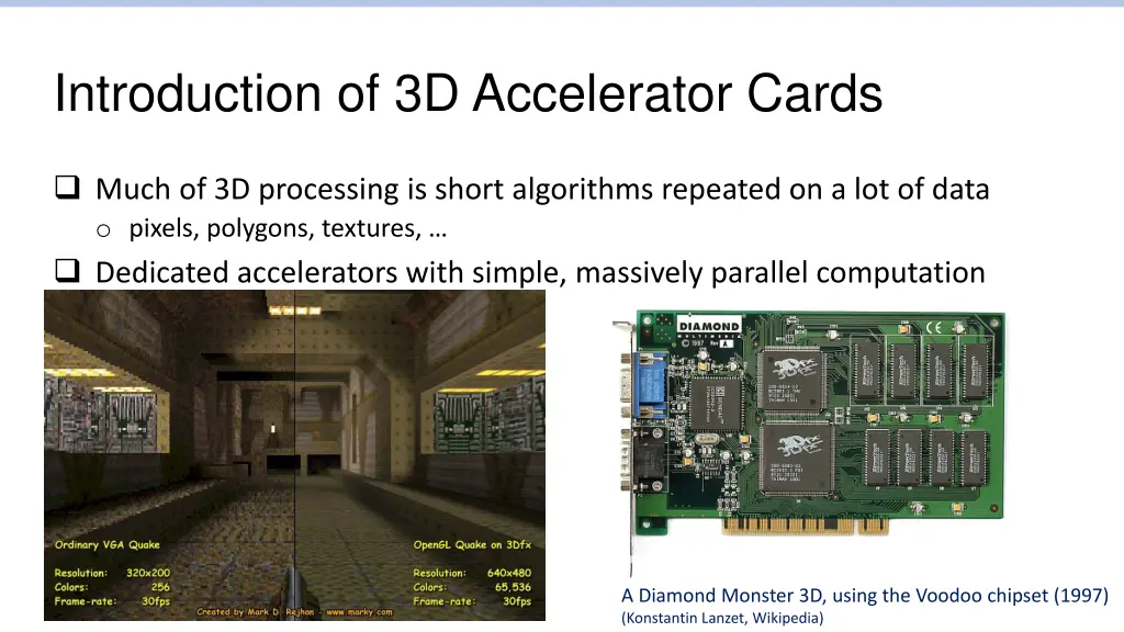 introduction of 3d accelerator cards