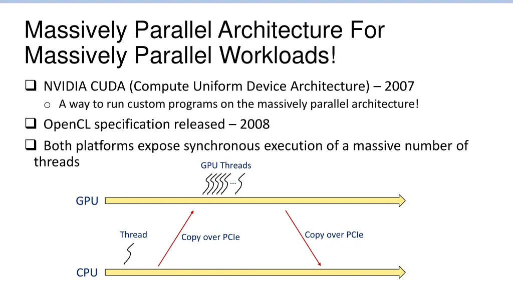 massively parallel architecture for massively