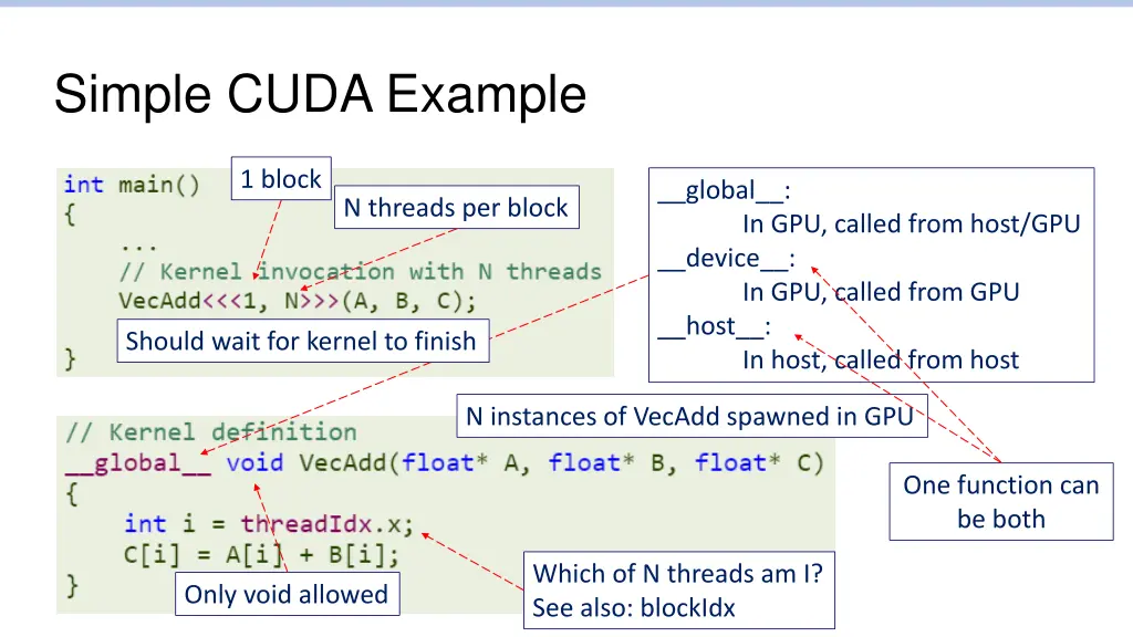 simple cuda example 1