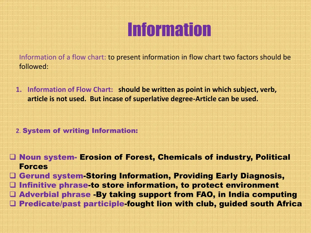 information