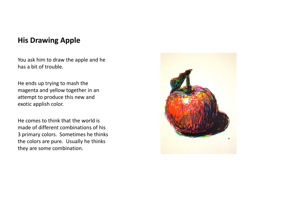 his drawing apple