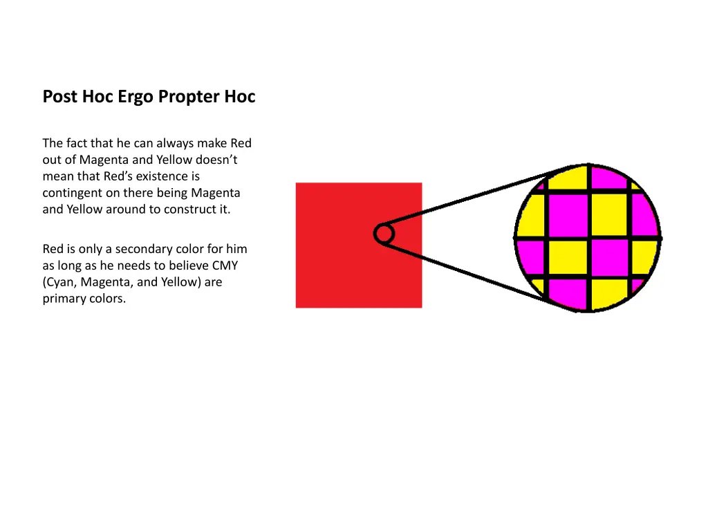 post hoc ergo propter hoc 1