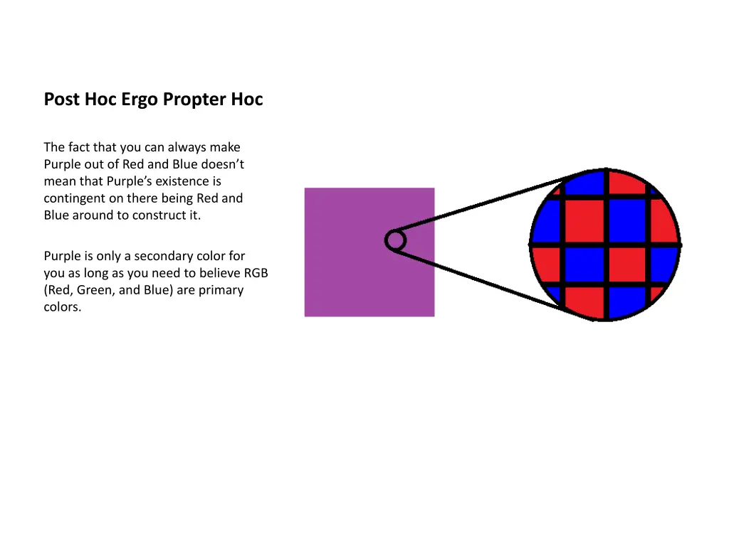 post hoc ergo propter hoc