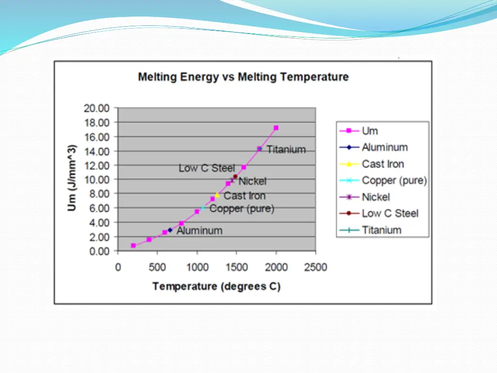 slide10