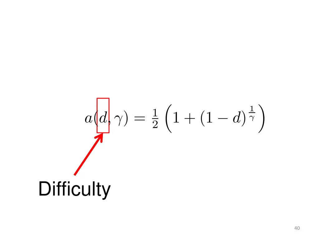 difficulty