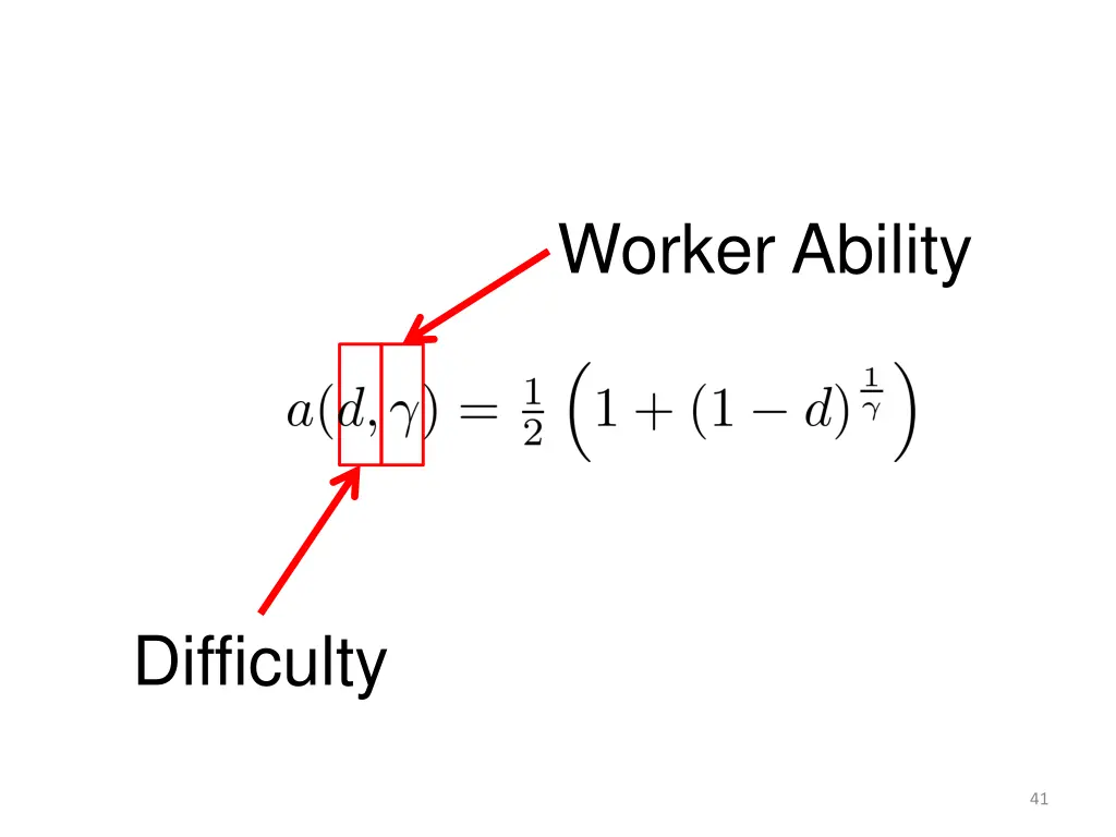 worker ability